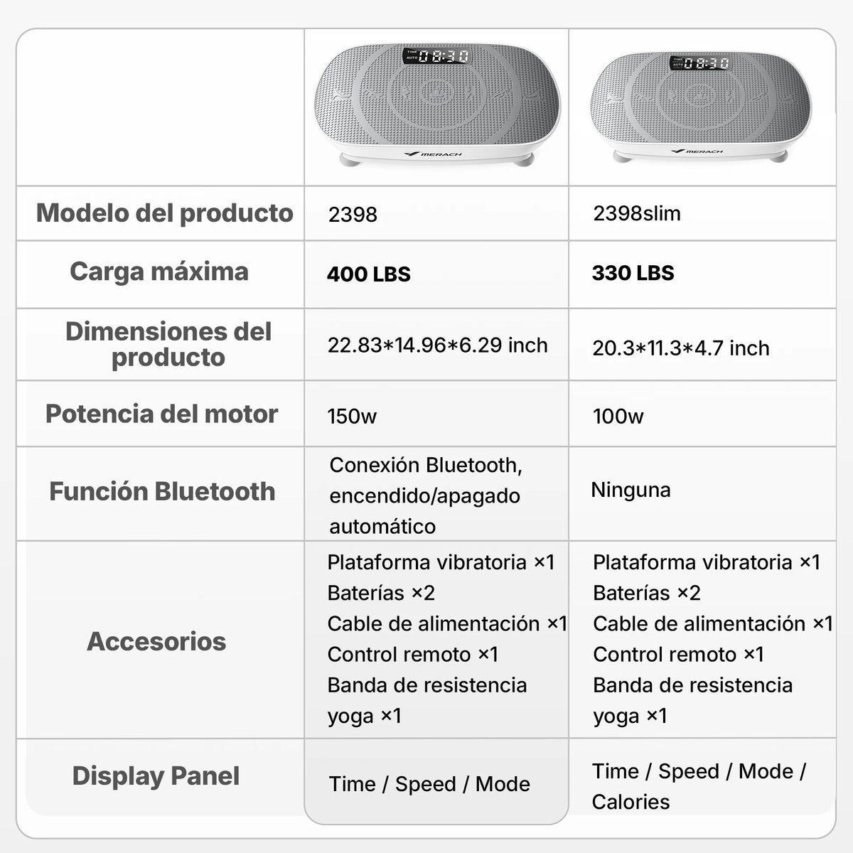 MERACH Whole Body Vibration Exercise Platform For Home Workouts