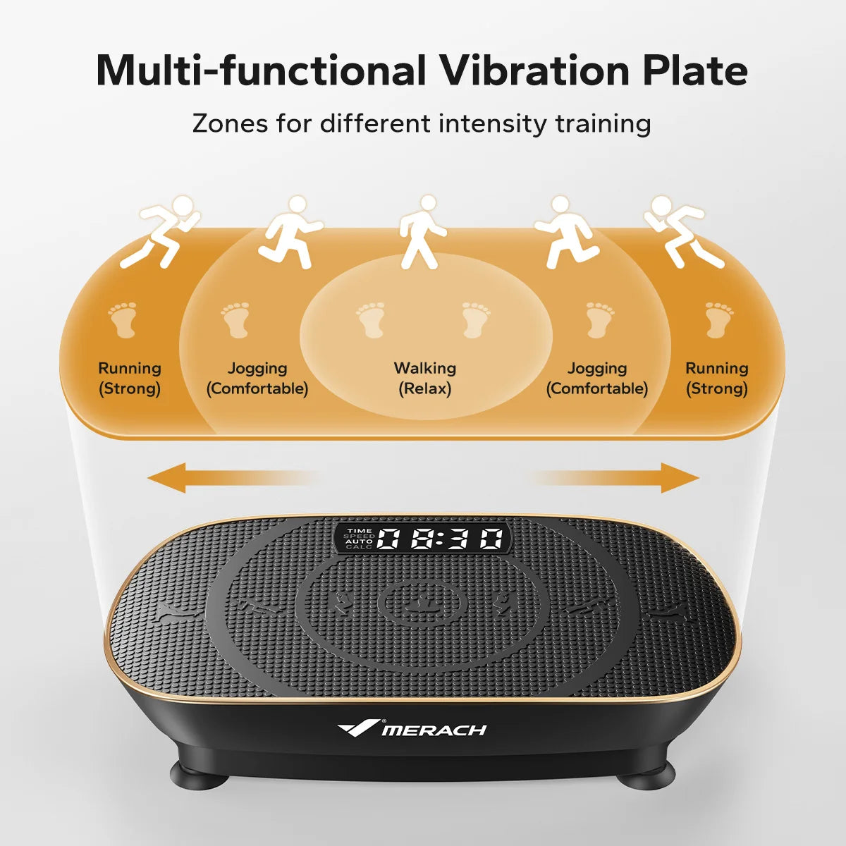 MERACH Whole Body Vibration Exercise Platform For Home Workouts