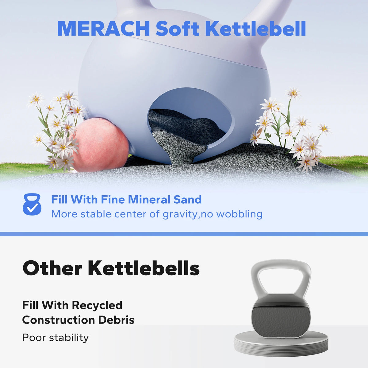 Merach Shock Absorbing Sand Filled Kettlebell For Home Gym