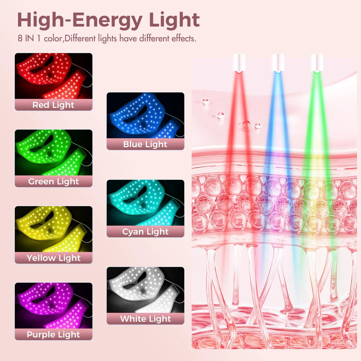 UBilli LED Light Therapy Face Mask For Skin Rejuvenation