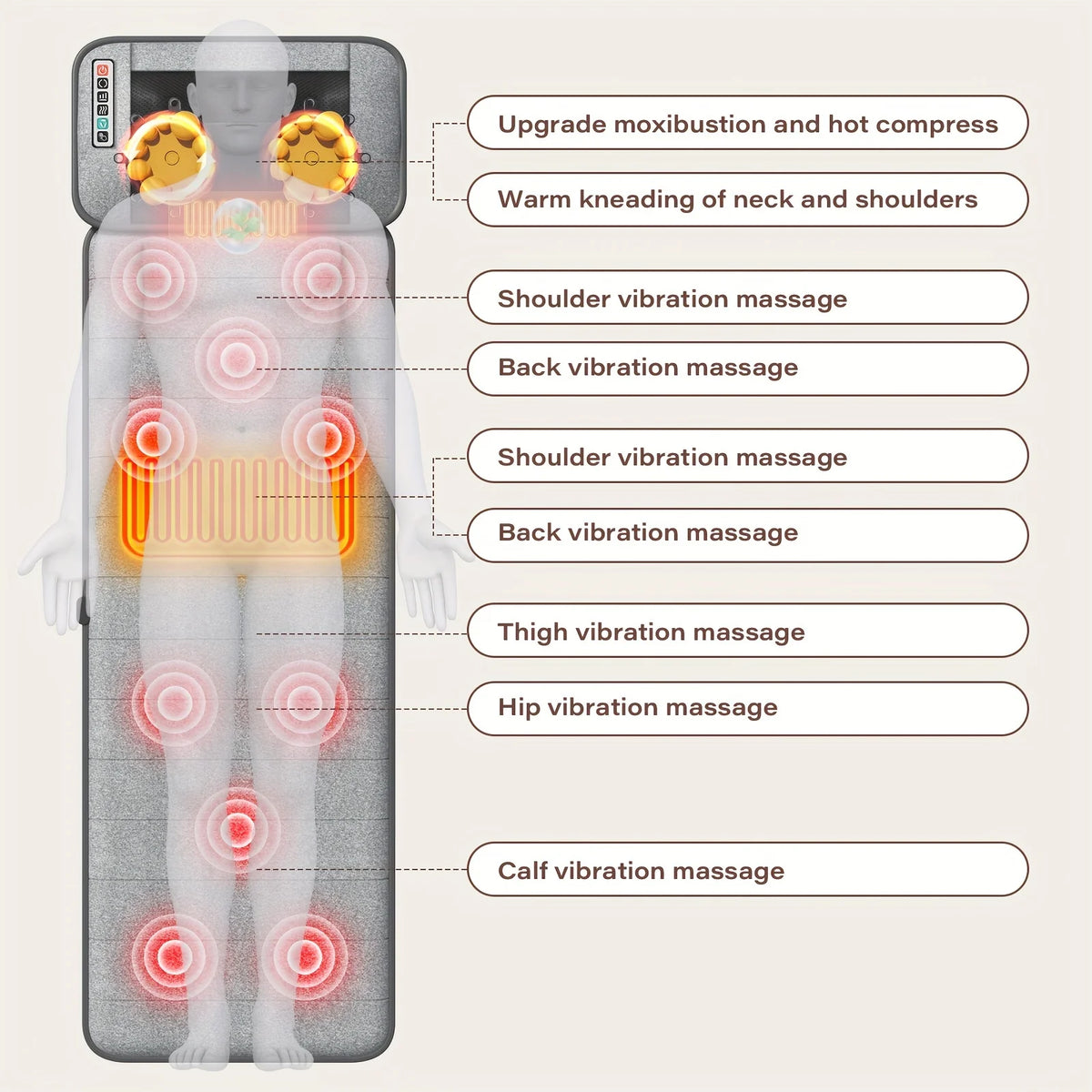 Ekmoey Full Body Massager Mat With Heat And Shiatsu Pillow