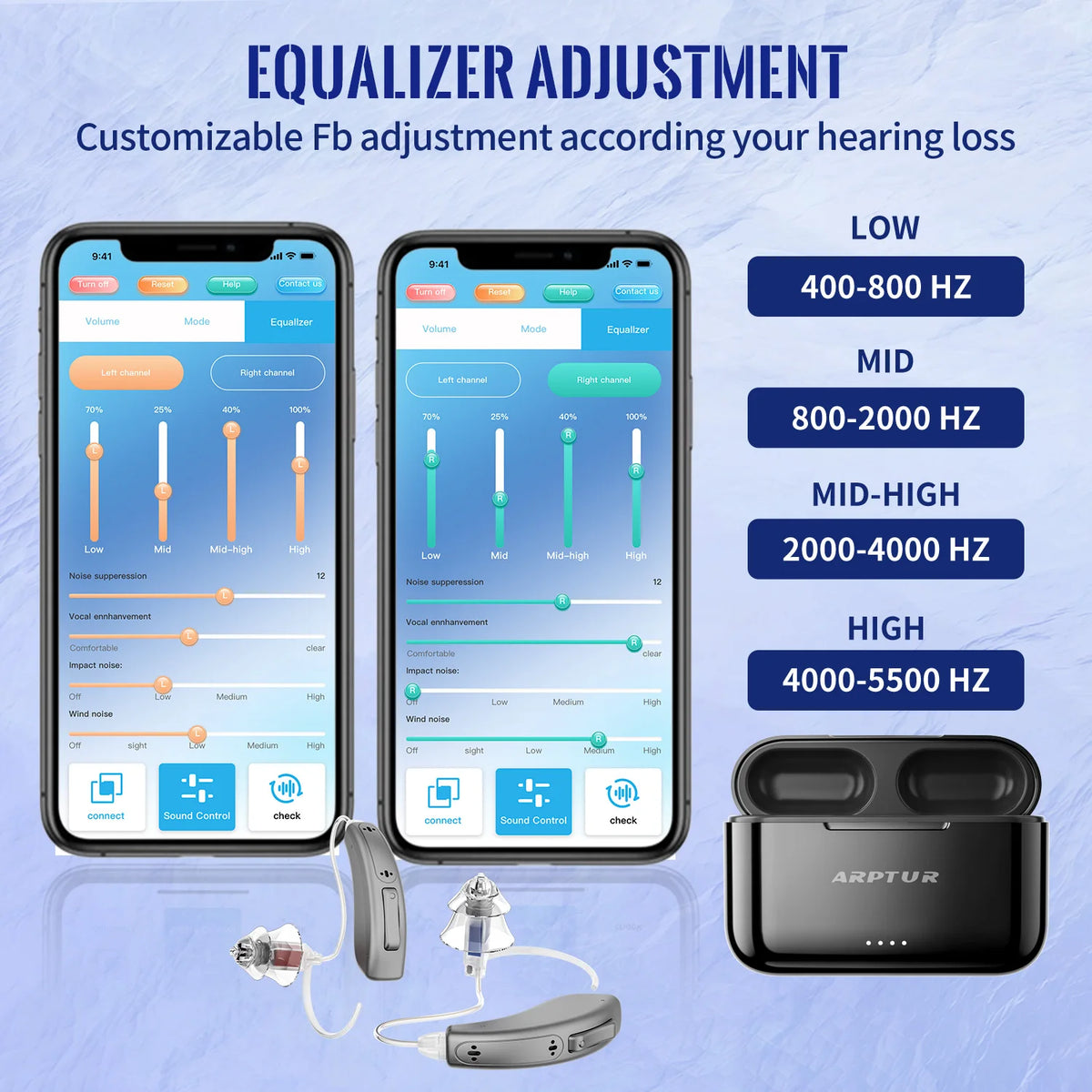 Zepau Bluetooth Hearing Aids Rechargeable Noise Cancelling App Control