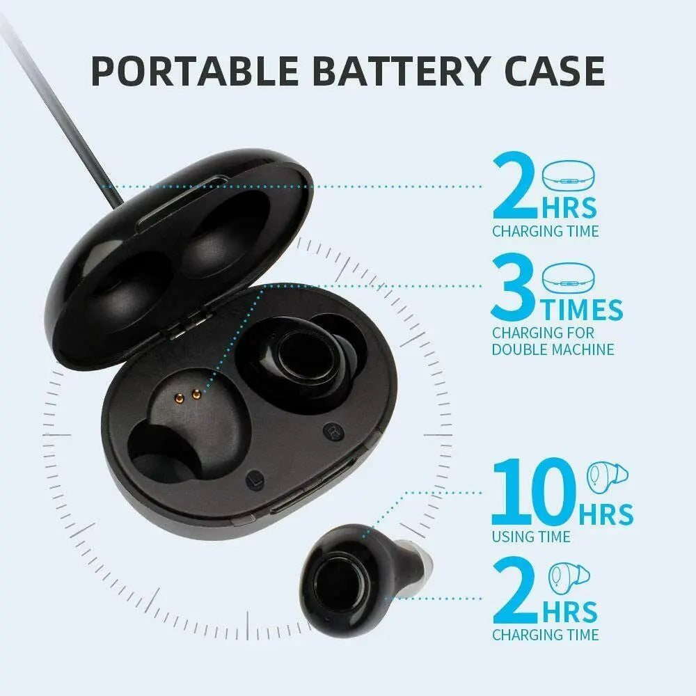 Jinghao Digital In Ear Hearing Aid Sound Voice Amplifier Rechargeable