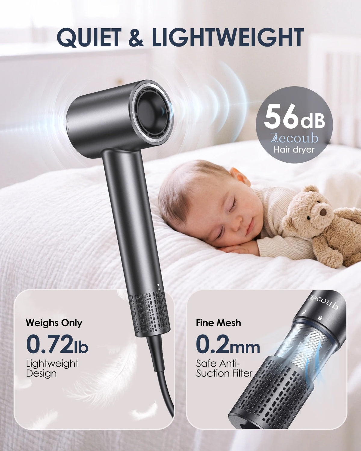 LYSMOSKI Dual Voltage Ionic Travel Hair Dryer With Diffuser