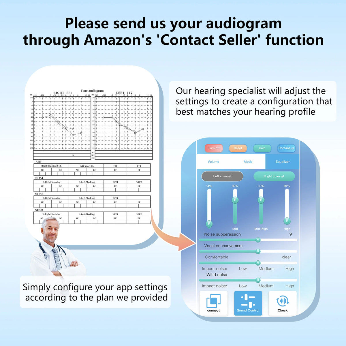 Arptur Digital Hearing Aid With 3 In 1 Sound Amplification