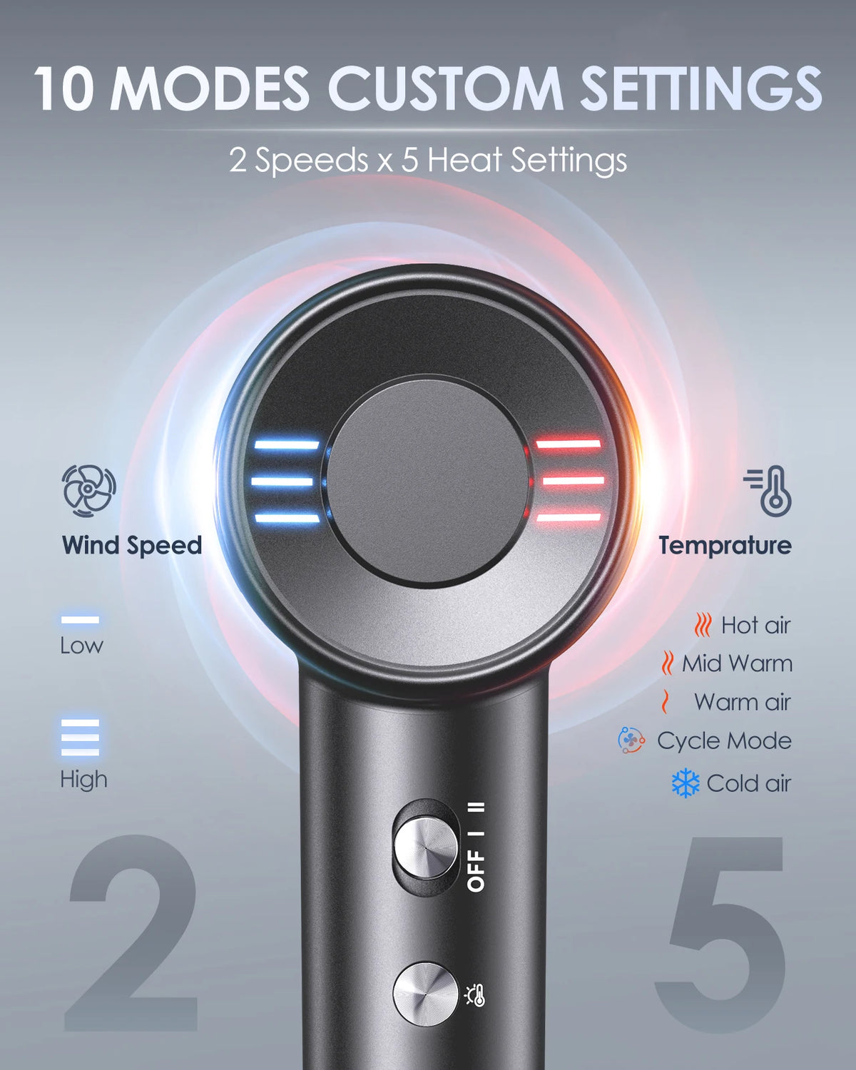 LYSMOSKI Dual Voltage Ionic Travel Hair Dryer With Diffuser