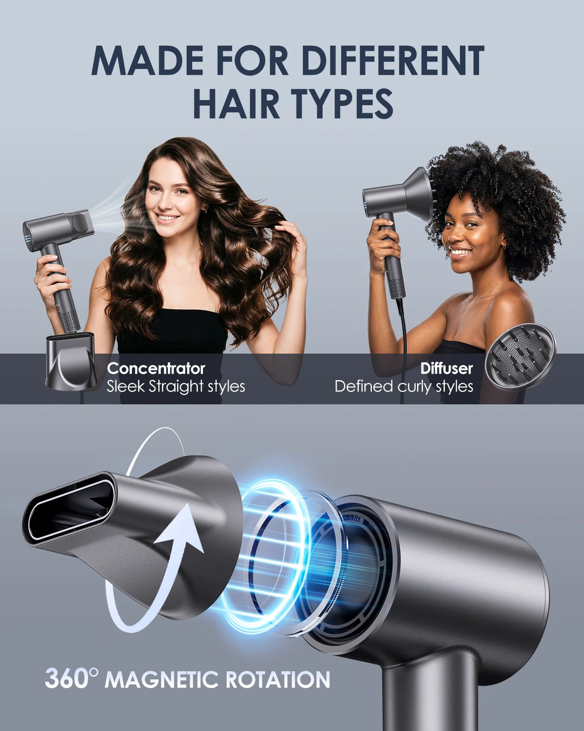 LYSMOSKI Dual Voltage Ionic Travel Hair Dryer With Diffuser