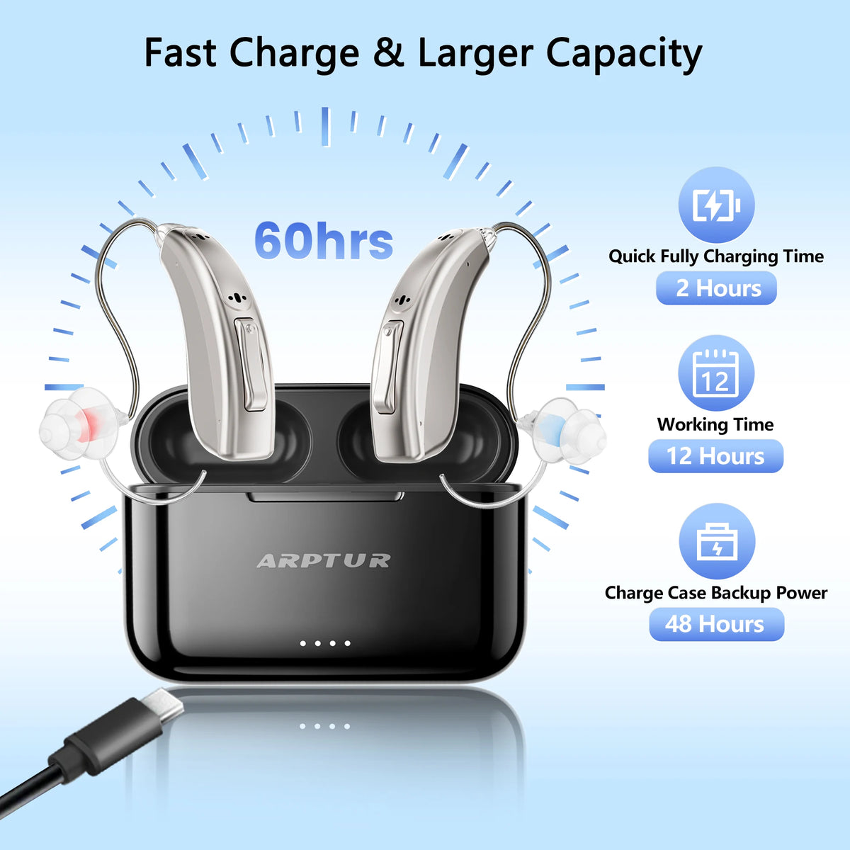 Arptur Digital Hearing Aid With 3 In 1 Sound Amplification