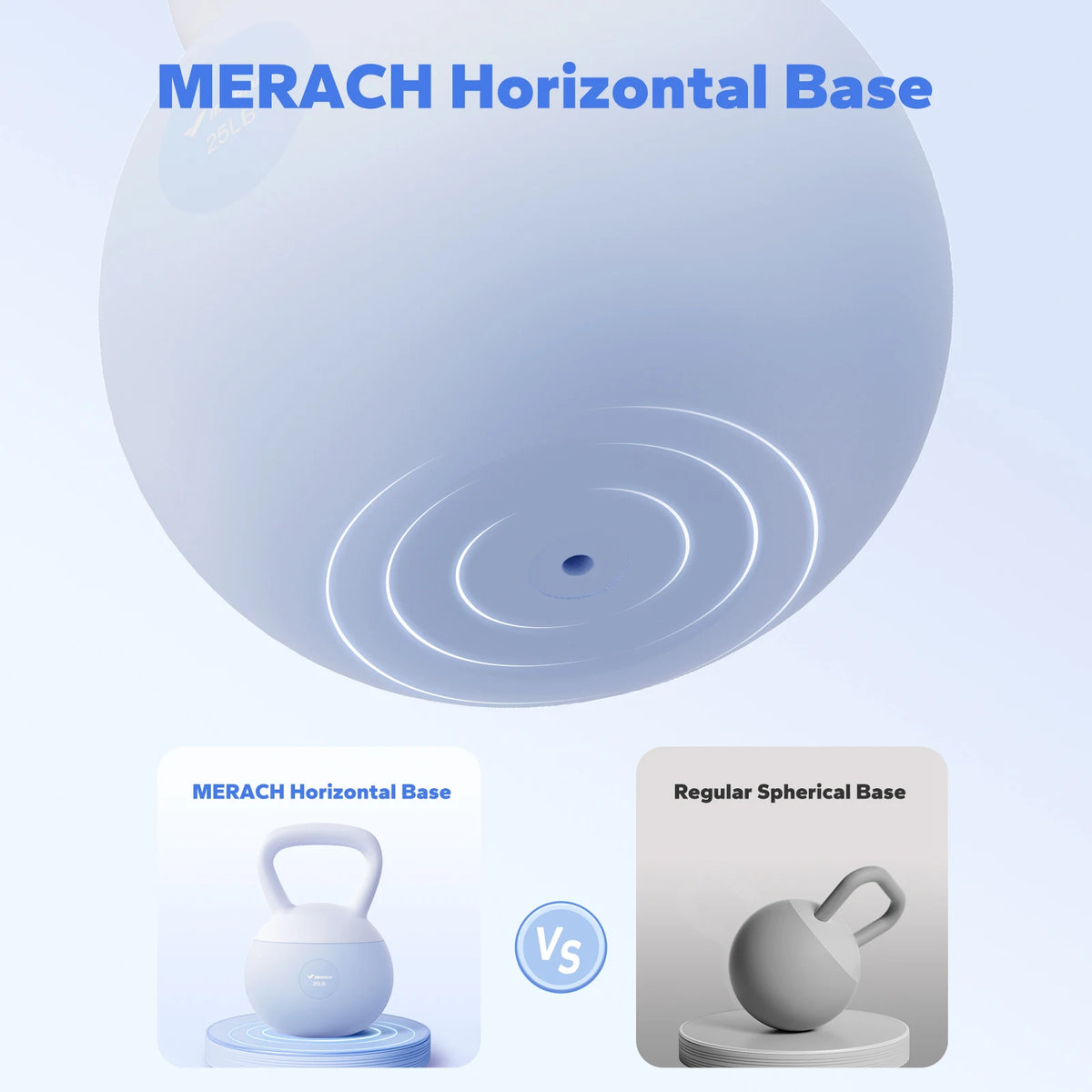 Merach Shock Absorbing Sand Filled Kettlebell For Home Gym