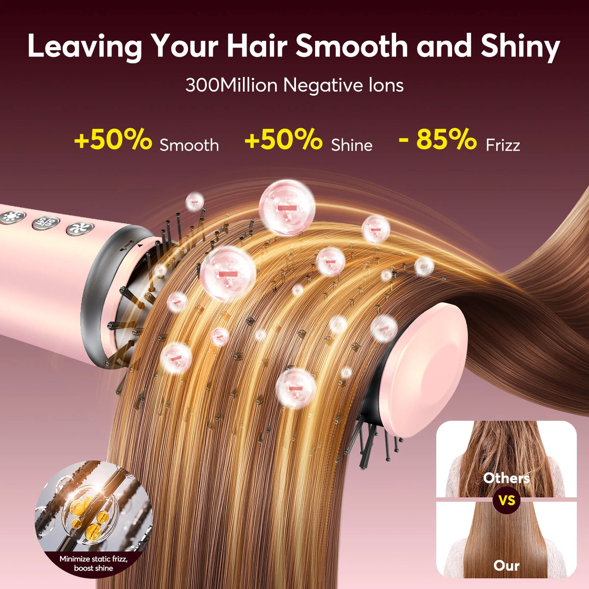 BOPCAL 5-in-1 Hot Air Hair Dryer Brush Styling Tool Set