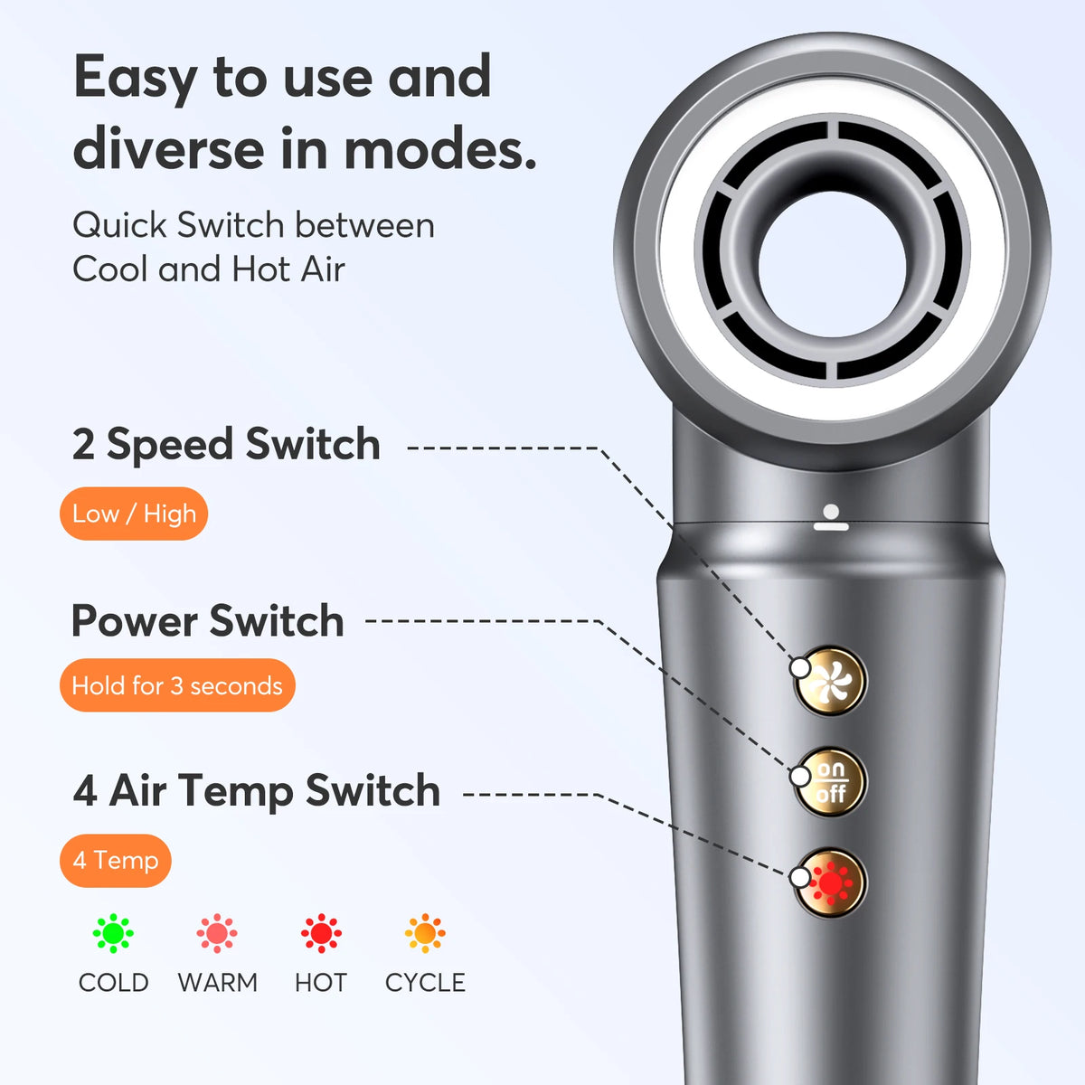 BOPCAL 5 In 1 Multifunctional Hair Dryer Hot Air Comb