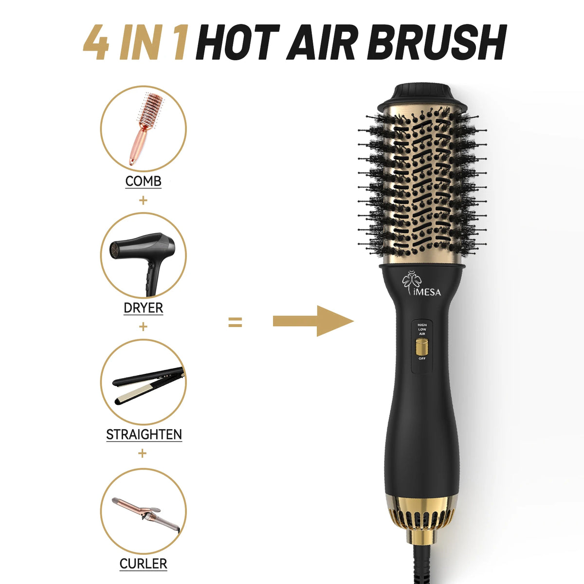 IMESA One Step Hot Air Brush Volumizer Hair Dryer Styler