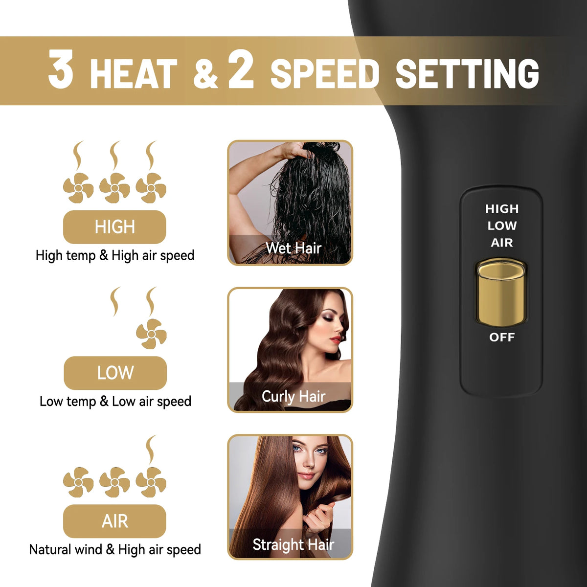 IMESA One Step Hot Air Brush Volumizer Hair Dryer Styler