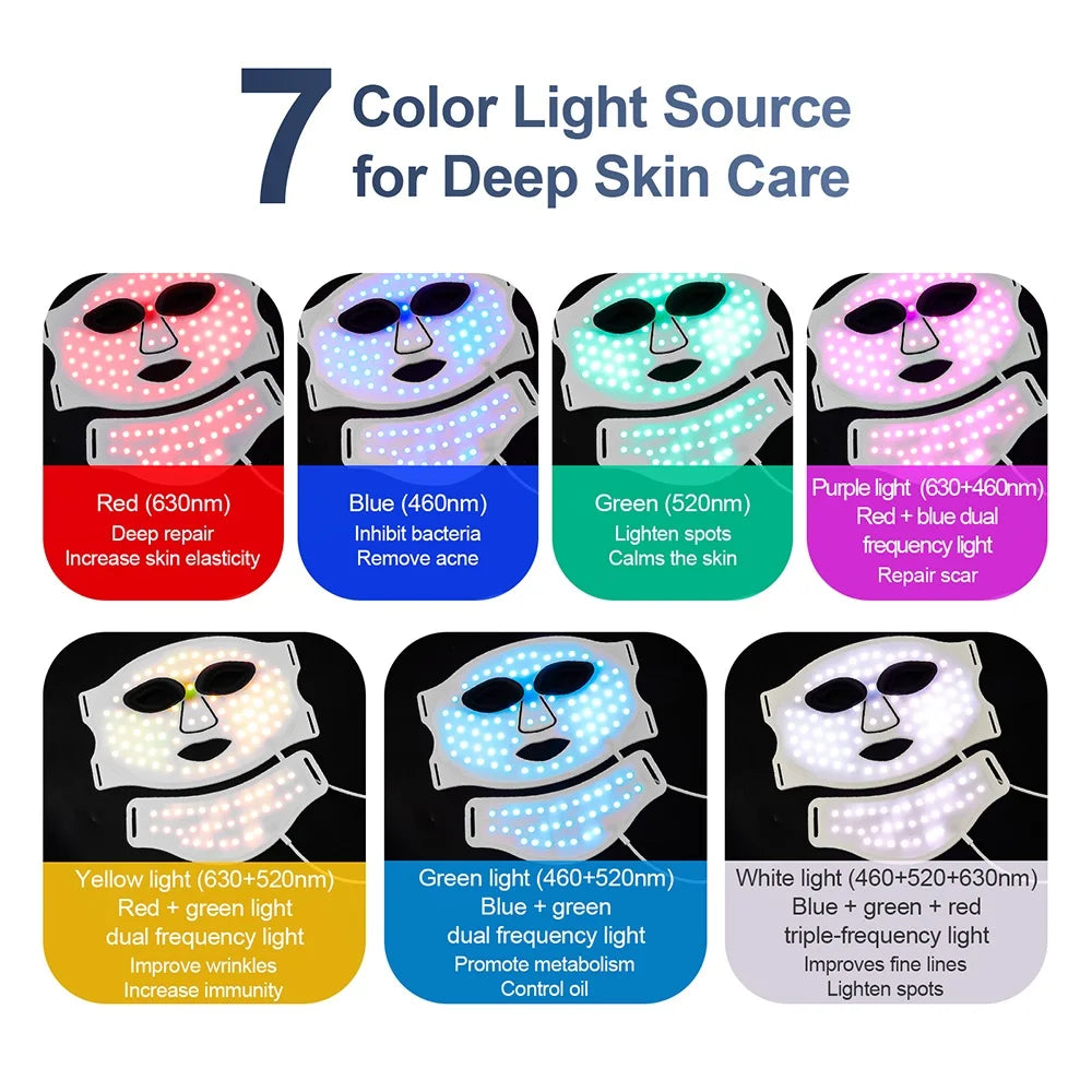 Foreverlily Silicone LED Face And Neck Light Therapy Mask