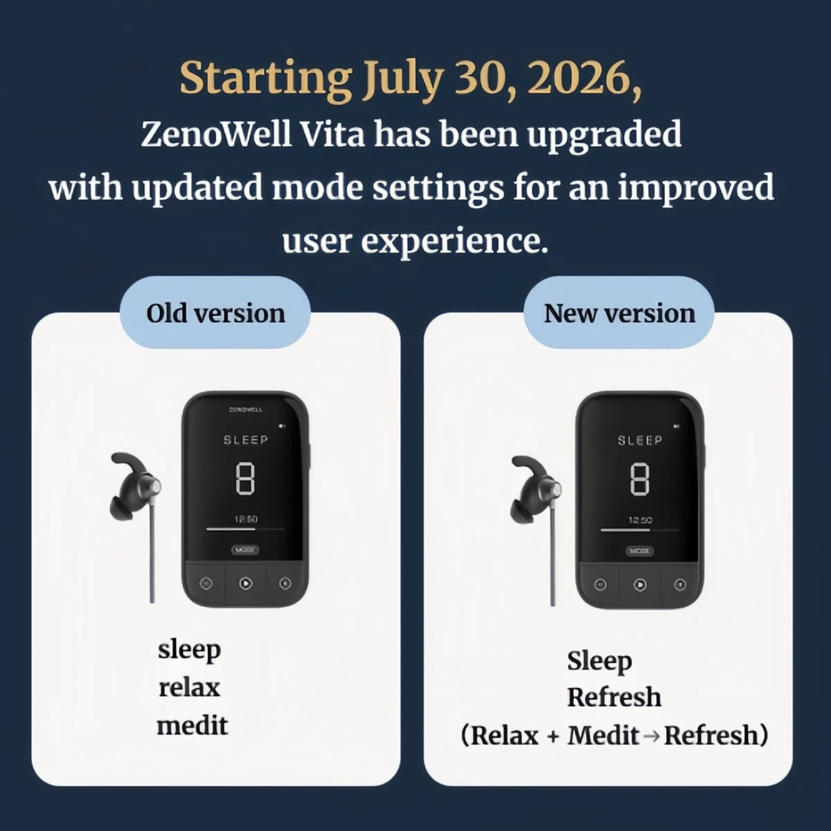 ZenoWell Vagus Nerve Stimulation Device for Sleep and Anxiety Relief