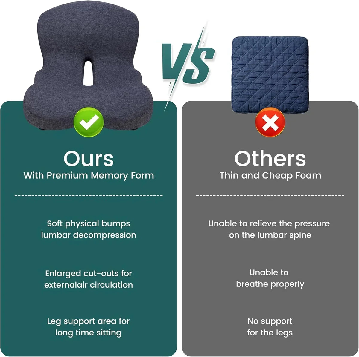 Memory Foam Coccyx Support Seat Cushion For Office And Car
