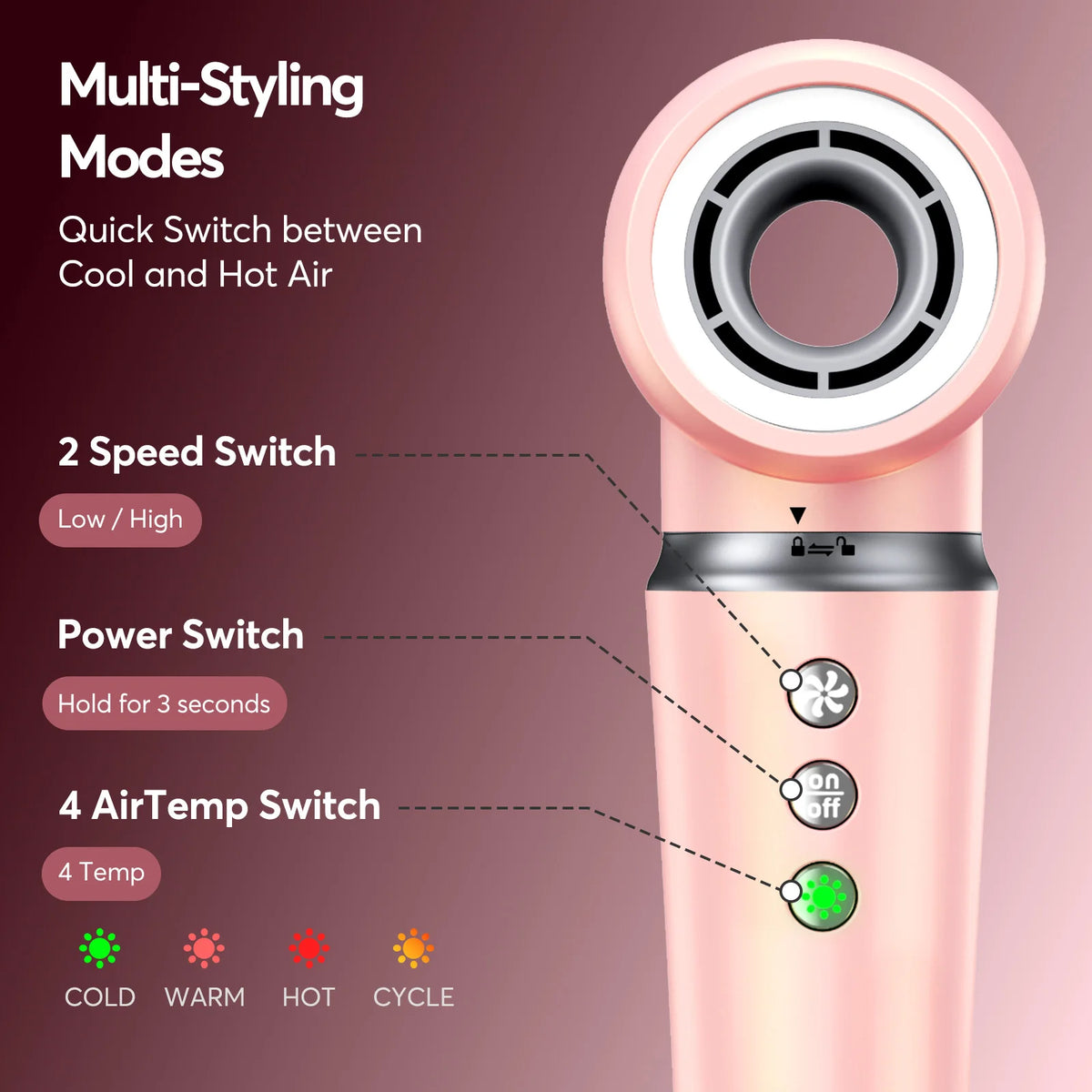 BOPCAL 5-in-1 Hot Air Hair Dryer Brush Styling Tool Set