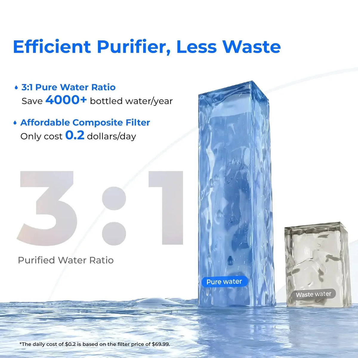 A2 Countertop Reverse Osmosis Hot And Cold Water Cooler