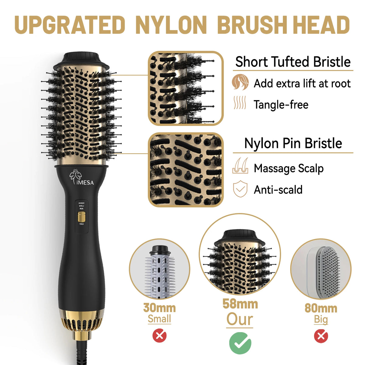 IMESA One Step Hot Air Brush Volumizer Hair Dryer Styler