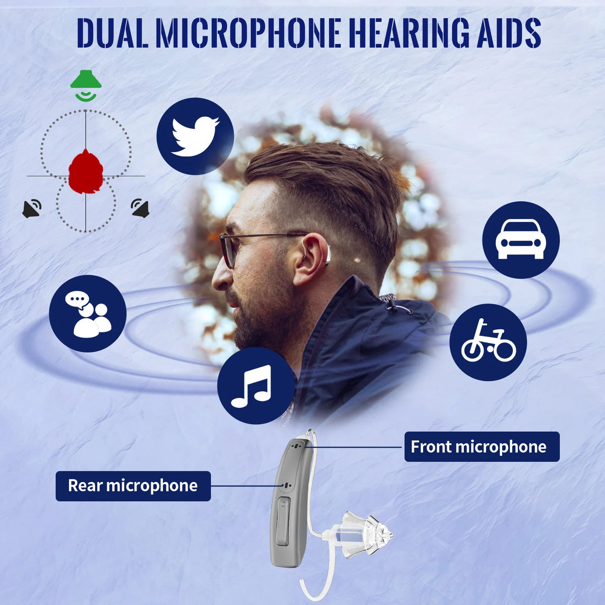 Zepau Bluetooth Hearing Aids Rechargeable Noise Cancelling App Control