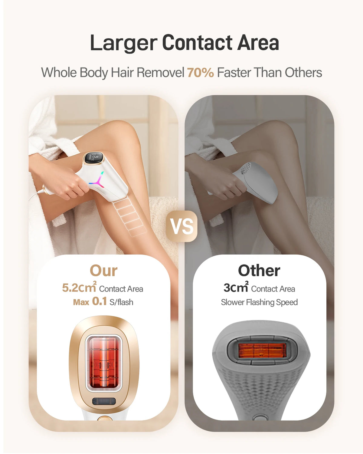 Totmizby IPL Hair Removal Device For Face Body And Bikini