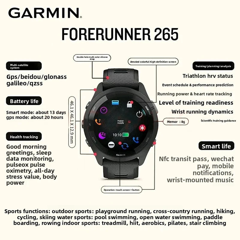 Garmin Forerunner 265 GPS Smartwatch With AMOLED And Heart Rate Tracking