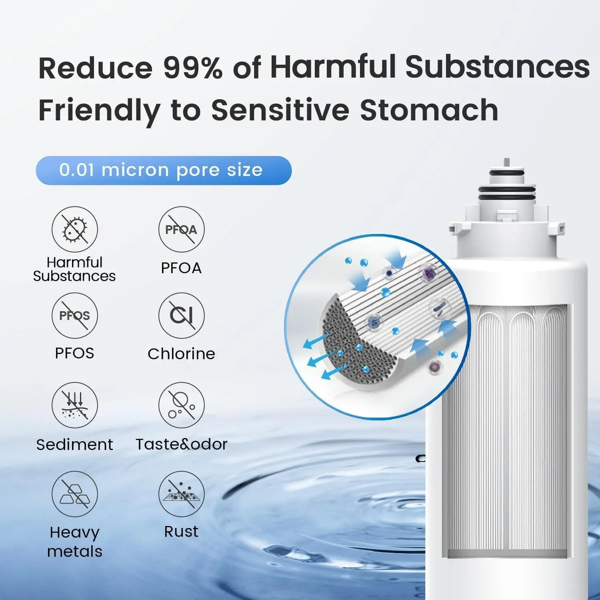 Waterdrop Ultra Filtration Under Sink Water Filter System