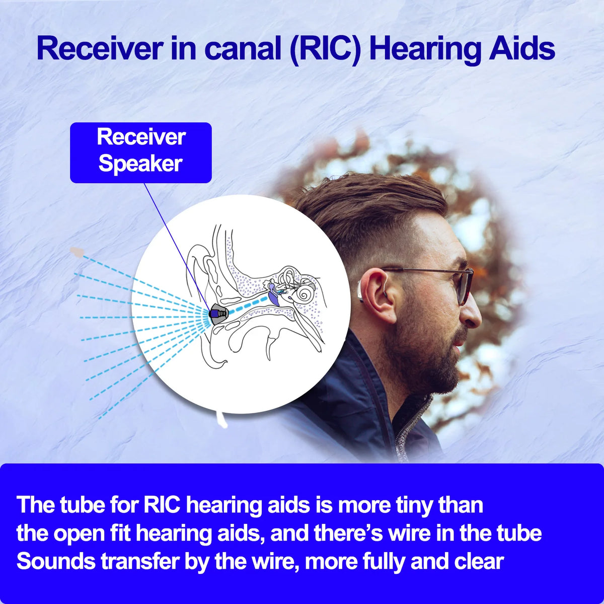 Zepau Bluetooth Hearing Aids Rechargeable Noise Cancelling App Control