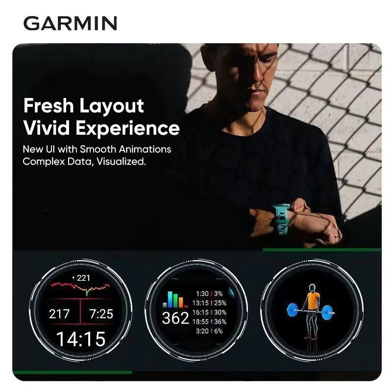 Garmin Forerunner 265 GPS Smartwatch With AMOLED And Heart Rate Tracking