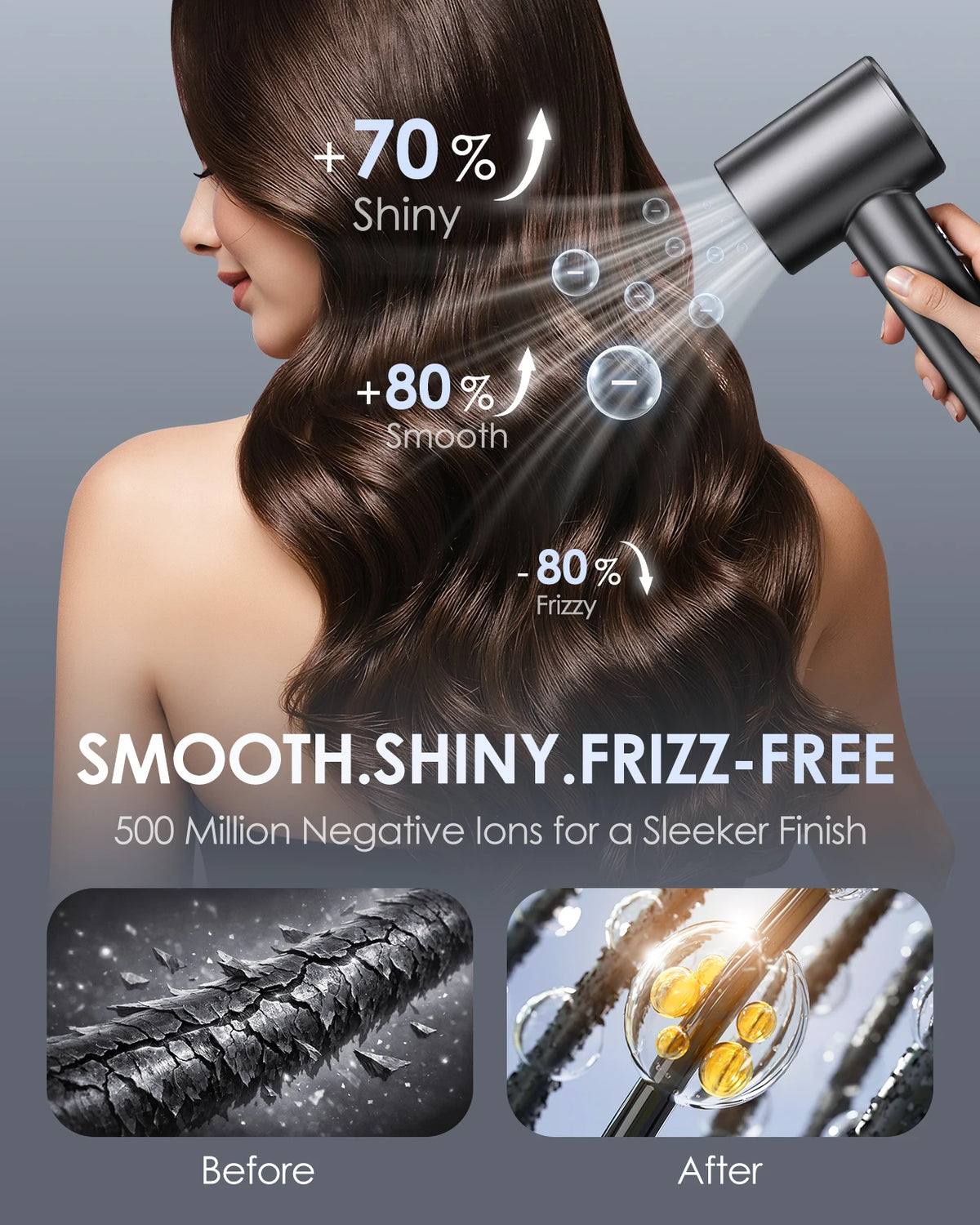 LYSMOSKI Dual Voltage Ionic Travel Hair Dryer With Diffuser